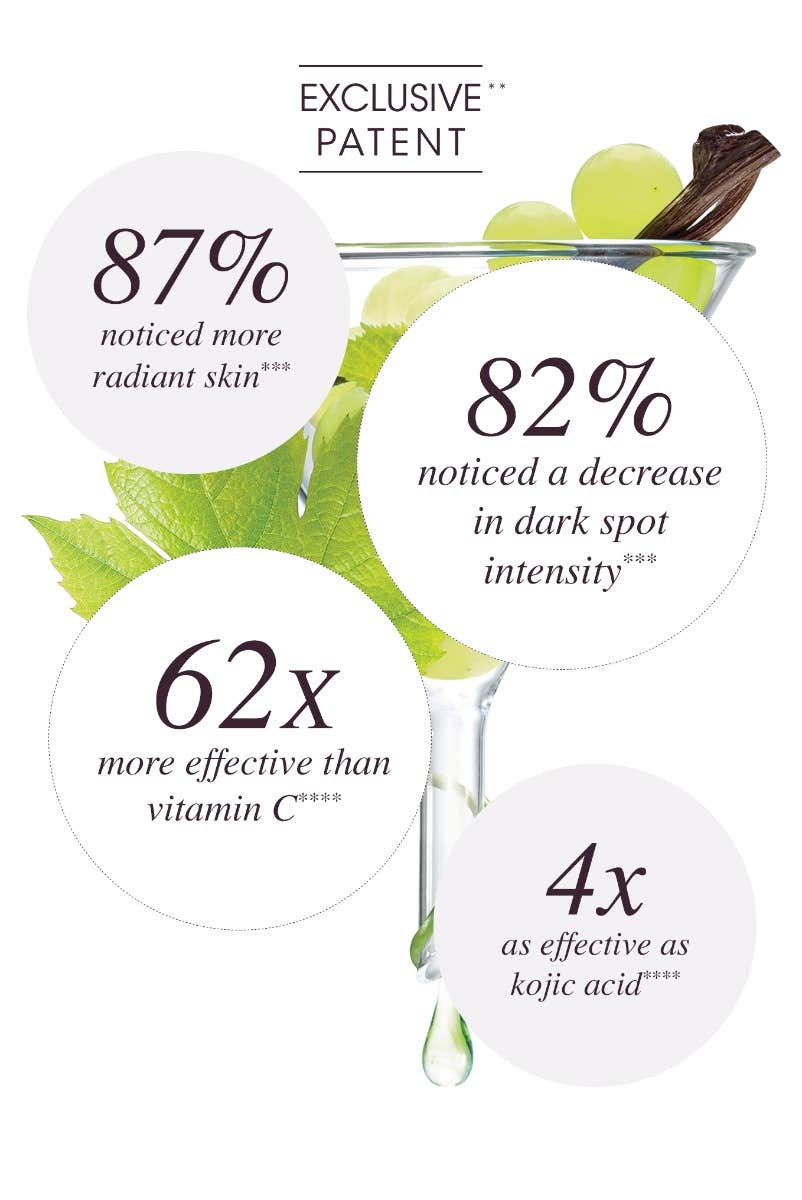 Proven effective - Viniferine